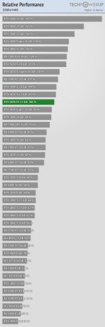 relative-performance-2560-1440 5070.png