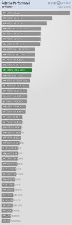 relative-performance-3840-2160 5070.png