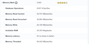 9800 ram passmark.png