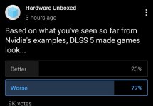 HWUnboxed_DLSS5_Poll.jpg